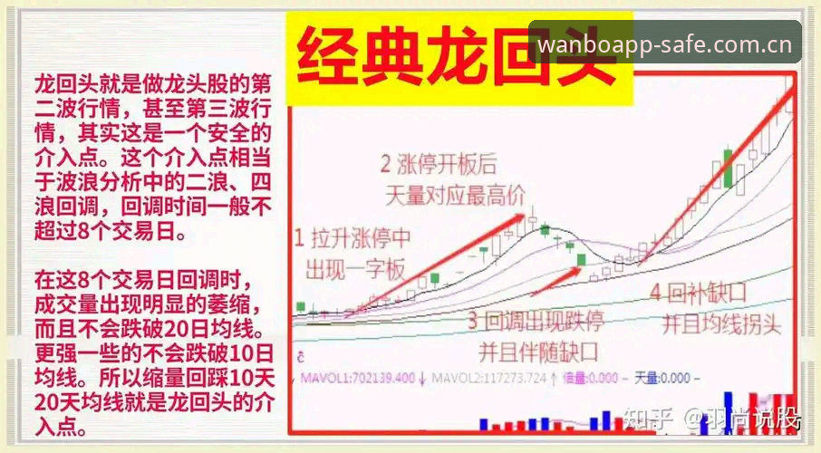 掌握万博APP官方推送收藏的核心逻辑，少走三年弯路