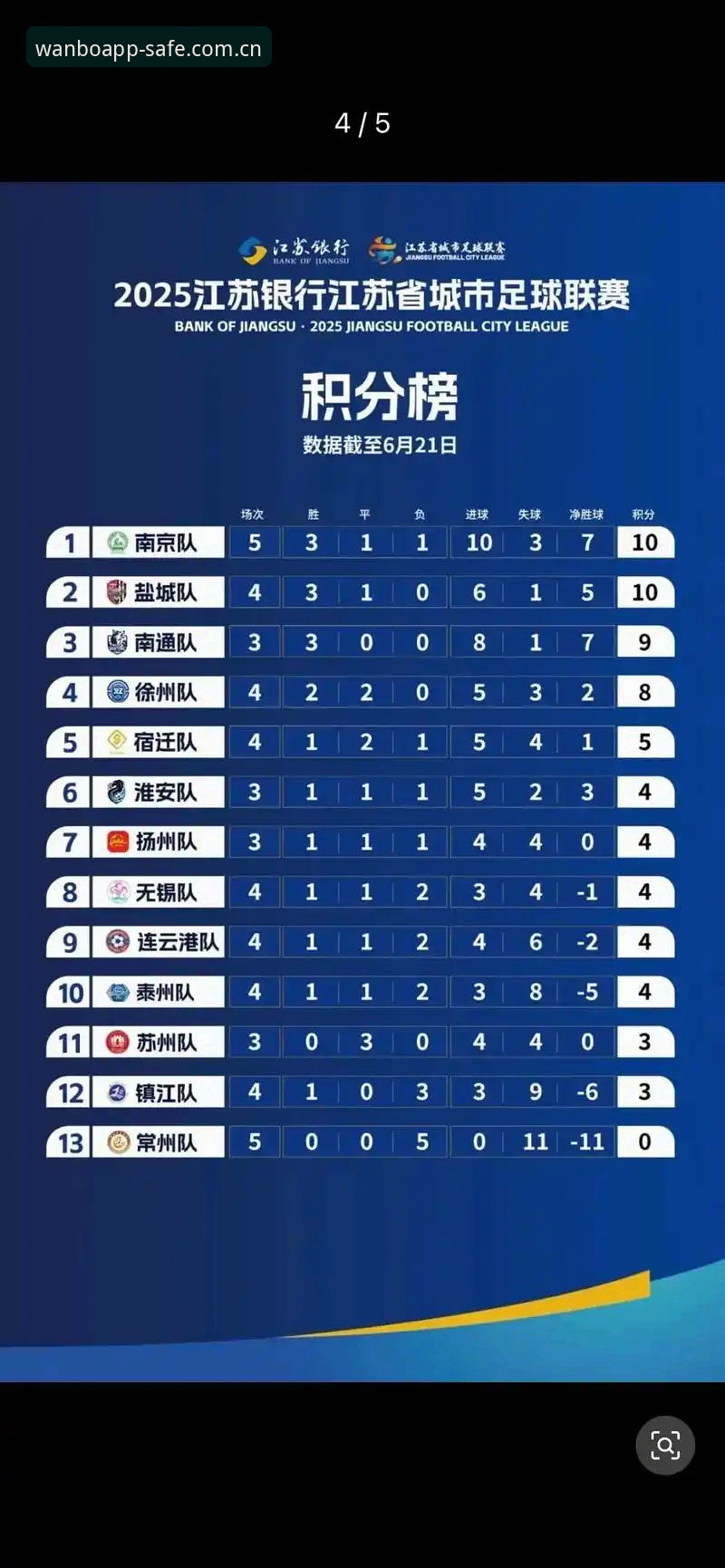 揭秘万博2025赛季积分榜API安装教程：你一直装错的那一步